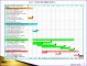 10 Excel Project Gantt Chart Template Free