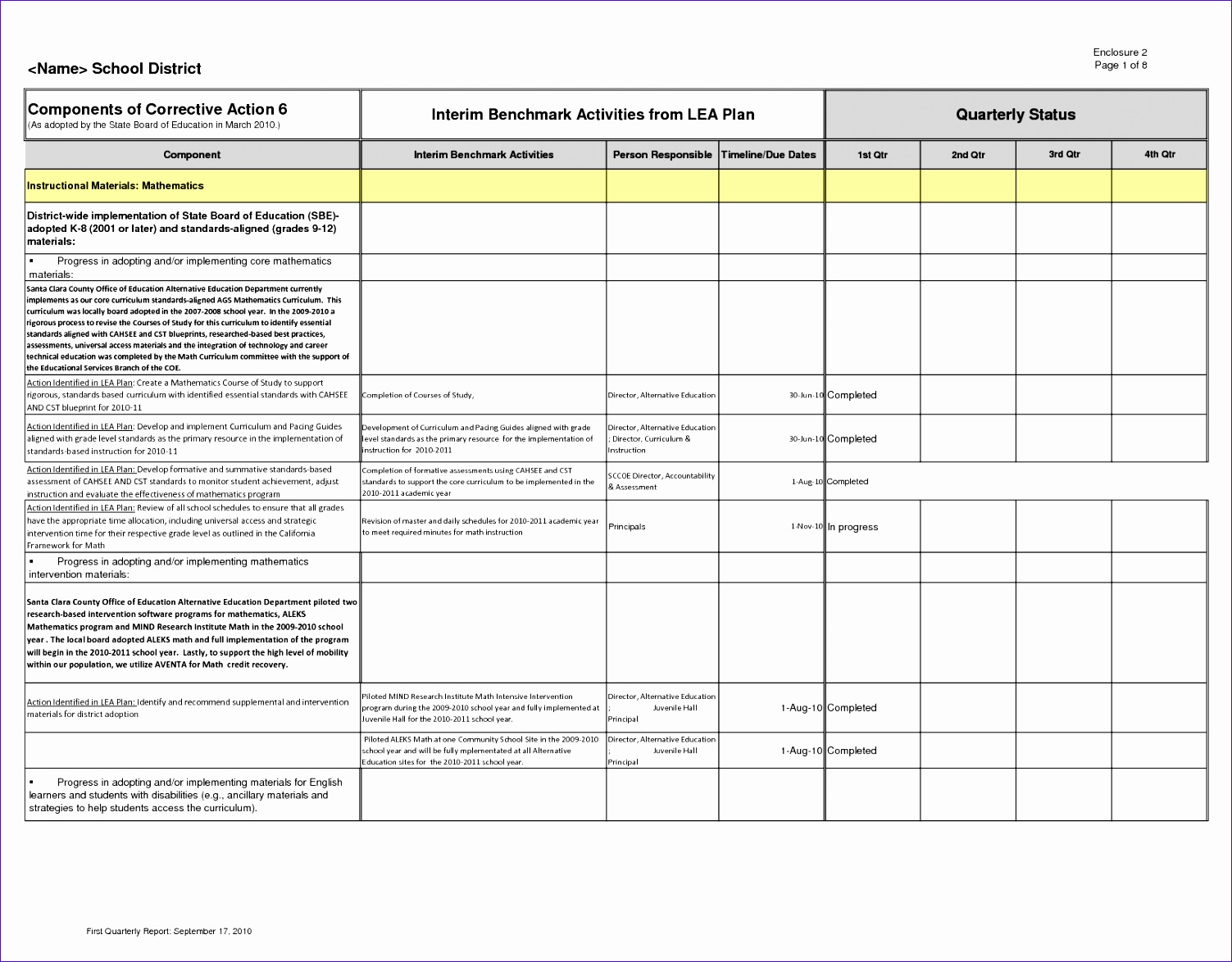 8 Excel Quarterly Calendar Template Excel Templates 8 Excel Quarterly Calendar Template Excel Templates