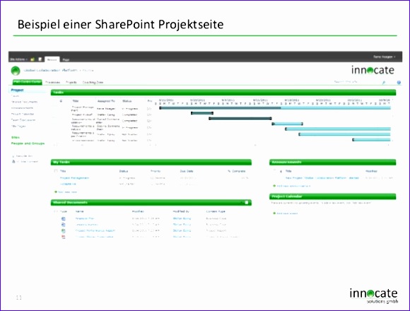 microsoft sharepoint im projektmanagement 580440