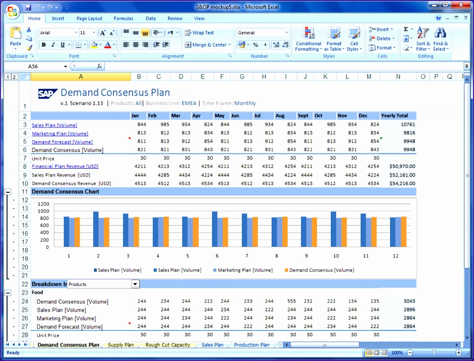 8 Excel Sales Dashboard Templates Excel Templates