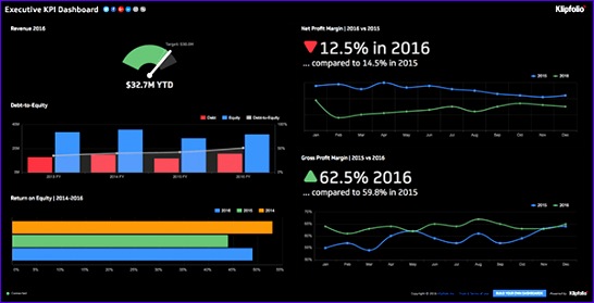 live dashboards 546279