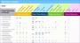 12 Excel Scrum Template