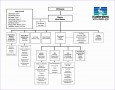 8 Excel Seating Chart Template