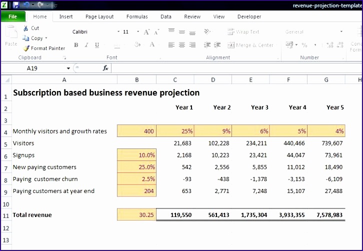 Excel Small Business Templates B2ved Unique Sales Projection Template 798546