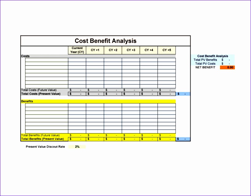 cost benefit analysis templates 819639