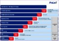 10 Excel Staffing Template