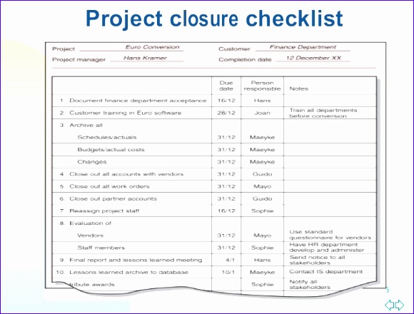 project audit and closure