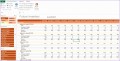 7 Excel Status Report Template