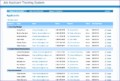 12 Excel Task Tracker Template