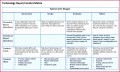 6  Excel Template Budget
