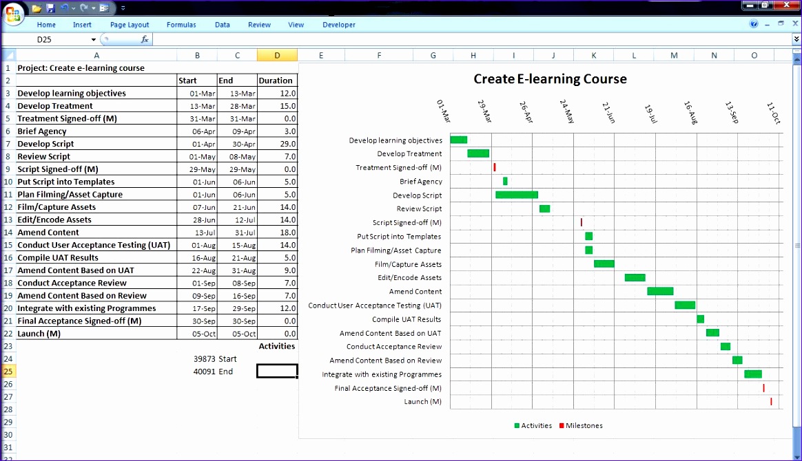 calendar gantt chart excel 1164670