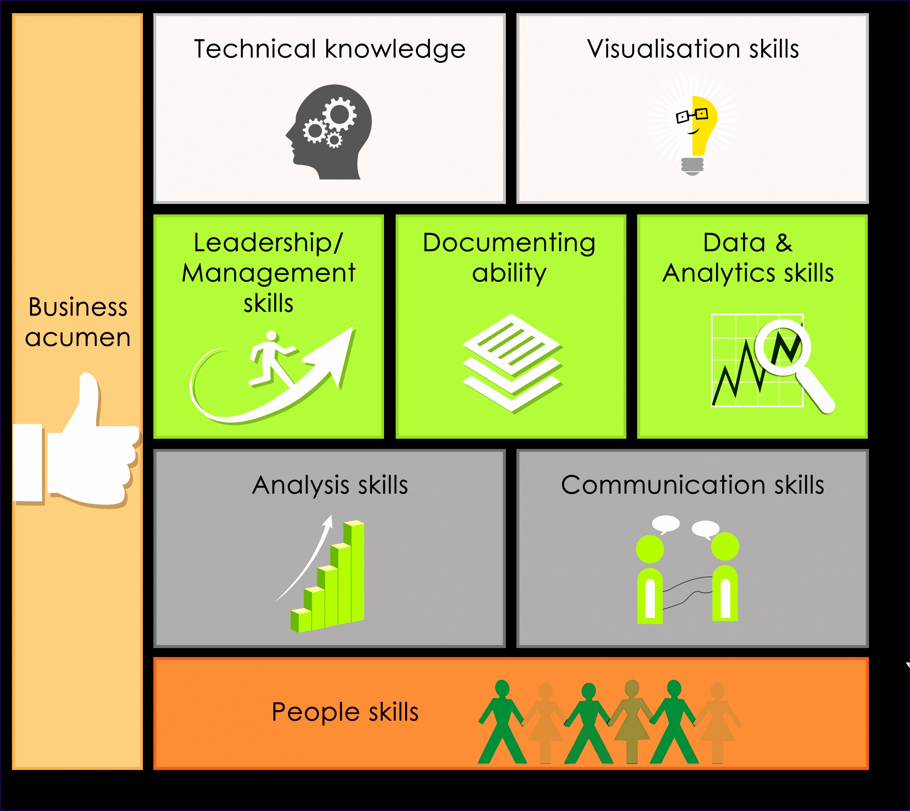 top tips for the new age business analyst 30382708