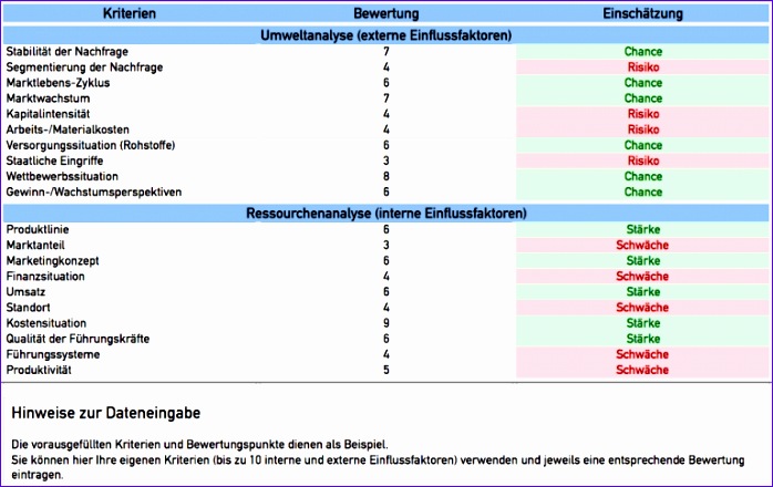 swot analysis excel template 698440