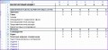 10 Excel Template for Budget