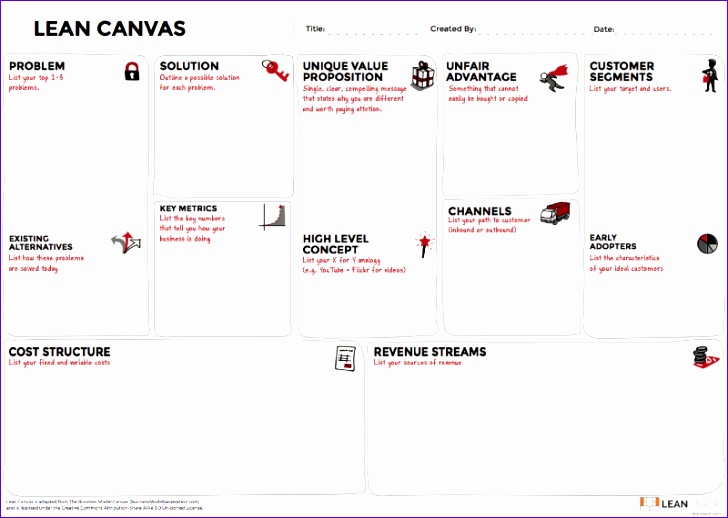 It’s Time to Fire the Business Plan For Good 691b1 67 728518