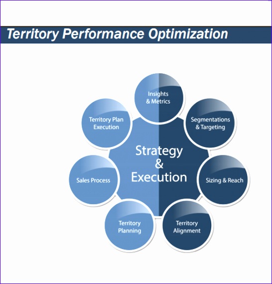 Sample Territory Plan Template 8 Free Documents in PDF 915g4 territory plan template 546570
