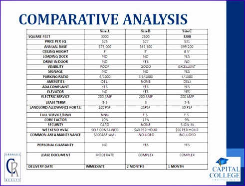 How to Negotiate a mercial Lease 395k1 how to negotiate a mercial lease 491373