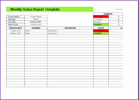 weekly status report template 455326