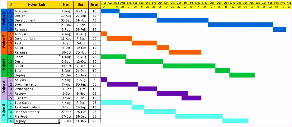 project timeline template excel free 938408