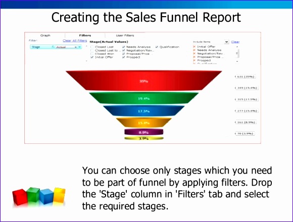 sample crm report sales funnelpipeline reports using zoho reports