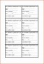 6 Excel Template for Timesheet