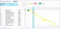 10 Excel Template Gantt Chart Free