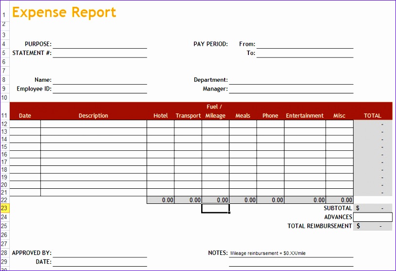 free excel expense report template 234 813557