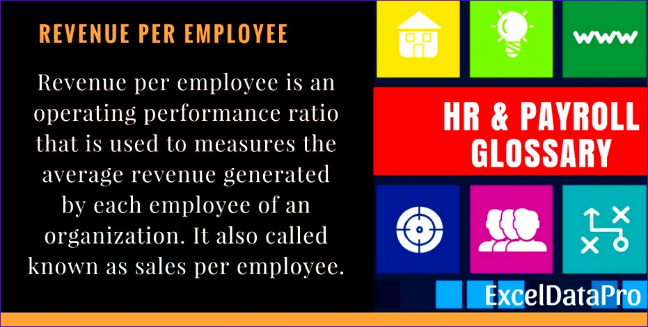 revenue per employee 931471