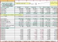 12 Excel Templates for Business Accounting