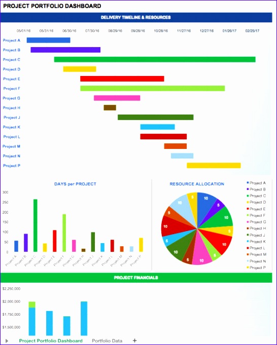 kpi spreadsheet template 546681