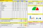 10 Excel Templates for Project Planning