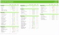14 Excel Templates Free Download