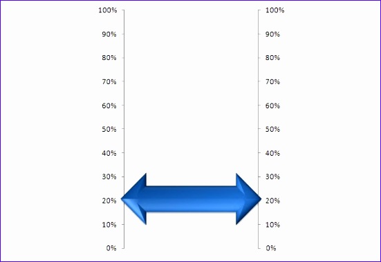 Excel in Life Templates Included Thermometer Charts 573e4 thermometer charts 551380