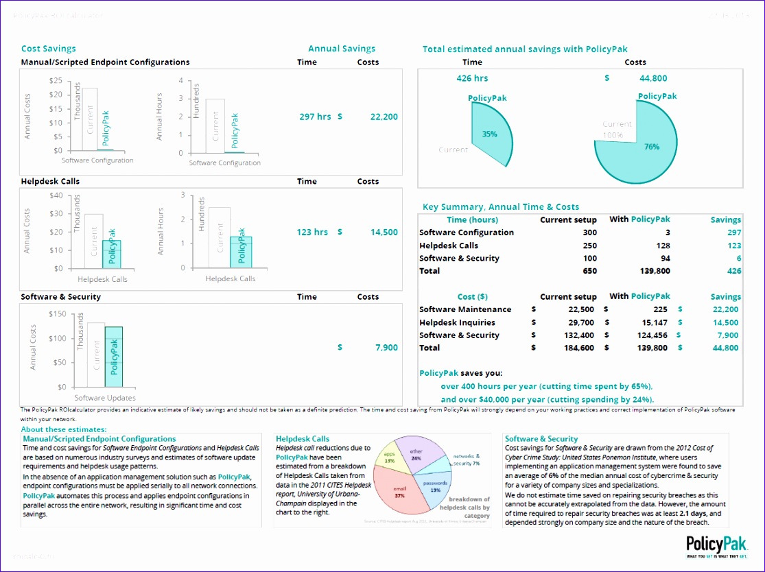 roi calculator 1115834