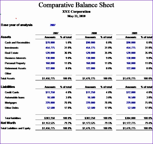 parative balance sheet 33 500470