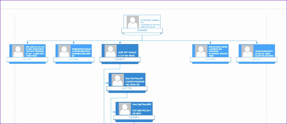 organization chart wizard from excel to visio is too vertical 973422