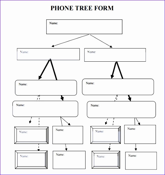 phone tree template 546579