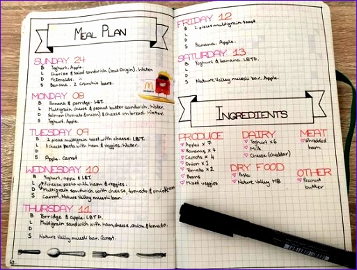 meal planning bullet journal