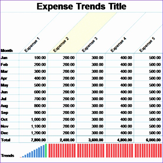 small business monthly expense report template 1273 551552