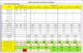 6 Feasibility Study Template Excel