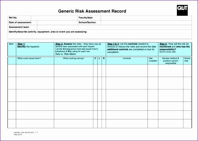 6 risk assessment forms