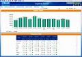 6 Financial Dashboard Template for Excel