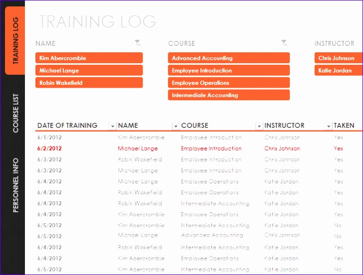 employee training tracker spreadsheet template 1301 728552