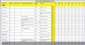 5  Free Checklist Template Excel