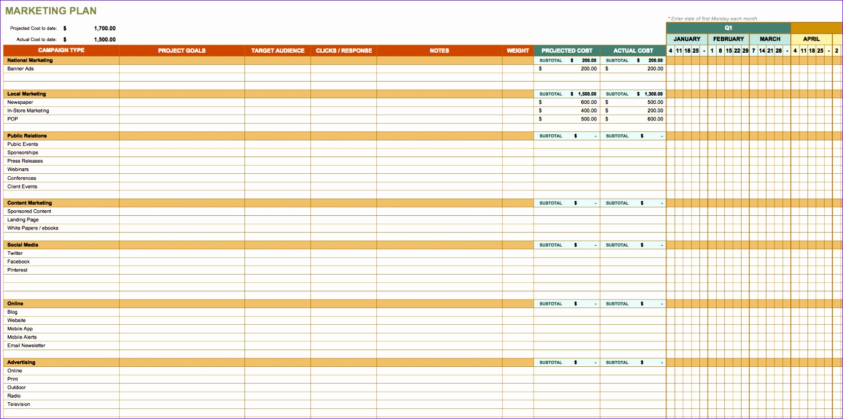 marketing spreadsheet template