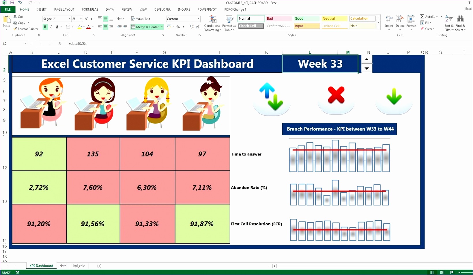 kpi template excel 915 1639953