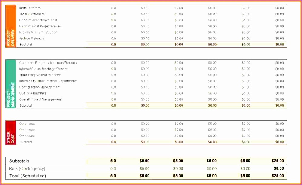 project bud template excel 998614