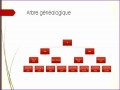 10 Free Family Tree Template Excel