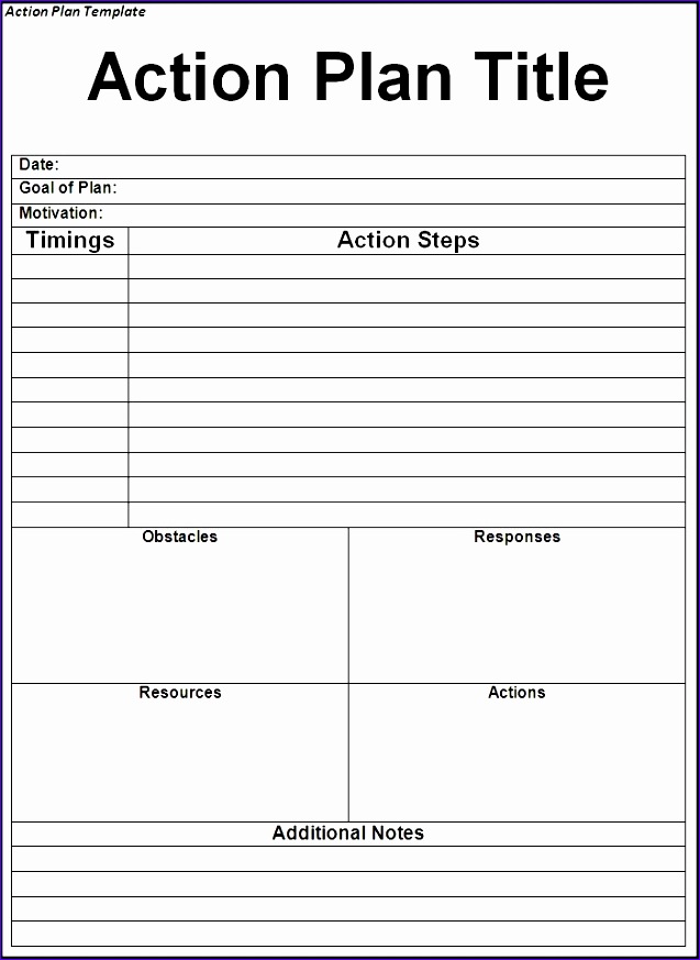action plan template 637873