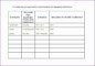 10 Free Project Plan Template Excel Download